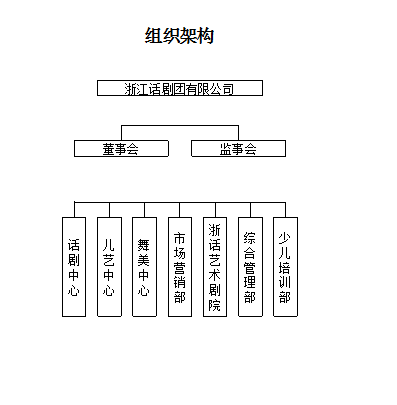 构造架构图.png